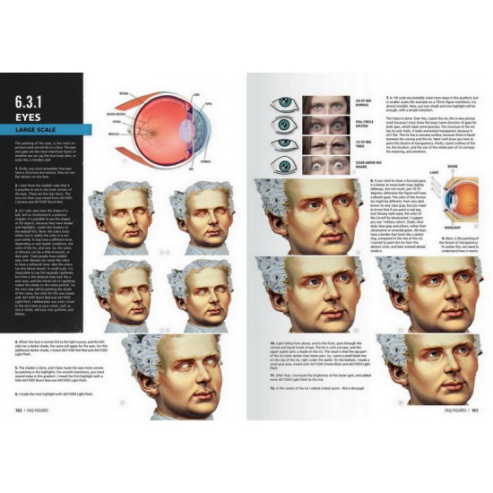 F.A.Q. Figure Painting Techniques - The Complete Guide for Figure Scale Modellers (488pp) F.A.Q. Figure Painting Techniques - The Complete Guide for Figure Scale Modellers (488pp)