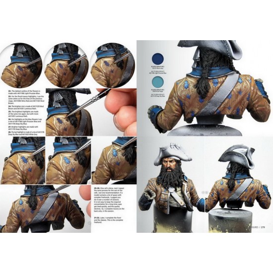 F.A.Q. Figure Painting Techniques - The Complete Guide for Figure Scale Modellers (488pp) F.A.Q. Figure Painting Techniques - The Complete Guide for Figure Scale Modellers (488pp)