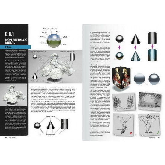 F.A.Q. Figure Painting Techniques - The Complete Guide for Figure Scale Modellers (488pp) F.A.Q. Figure Painting Techniques - The Complete Guide for Figure Scale Modellers (488pp)