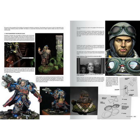 F.A.Q. Figure Painting Techniques - The Complete Guide for Figure Scale Modellers (488pp)