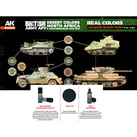 Real Colours Lacquer Paints - British Army AFV Desert North Africa, Mediterranean 1940-43 Real Colours Lacquer Paints - British Army AFV Desert North Africa, Mediterranean 1940-43
