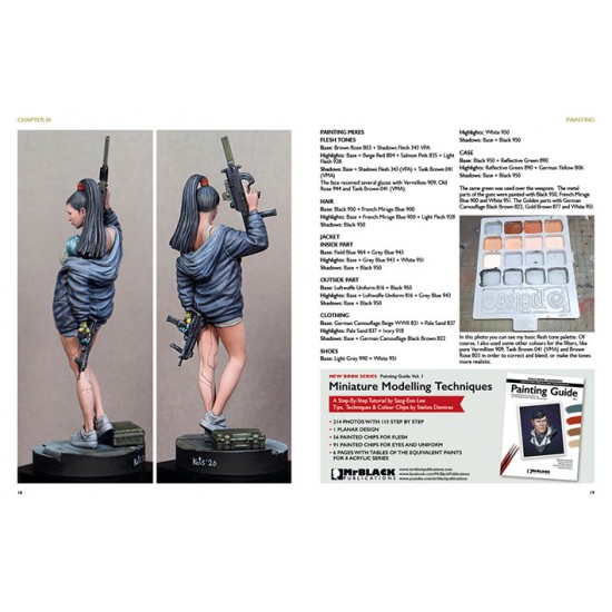 Scale Model Handbook: How To Guides Vol.1 (English, 68 pages) Scale Model Handbook: How To Guides Vol.1 (English, 68 pages)