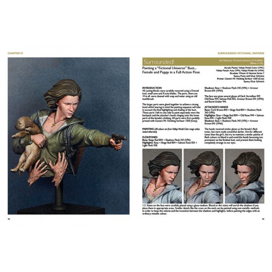 Scale Model Handbook: How To Guides Vol.1 (English, 68 pages) Scale Model Handbook: How To Guides Vol.1 (English, 68 pages)