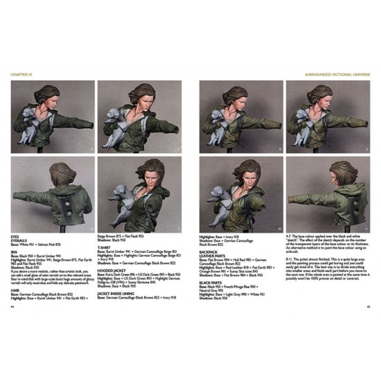 Scale Model Handbook: How To Guides Vol.1 (English, 68 pages) Scale Model Handbook: How To Guides Vol.1 (English, 68 pages)