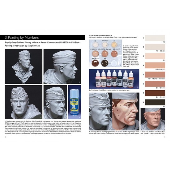 Scale Model Handbook: Miniature Modelling Techniques Painting Guide Vol.1 (52 Pages) Scale Model Handbook: Miniature Modelling Techniques Painting Guide Vol.1 (52 Pages)