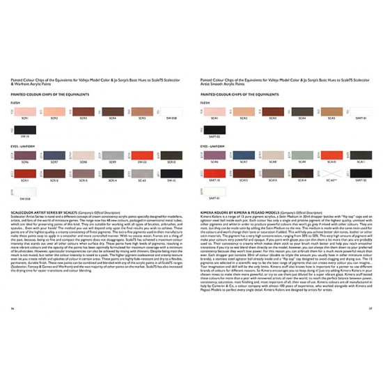 Scale Model Handbook: Miniature Modelling Techniques Painting Guide Vol.1 (52 Pages) Scale Model Handbook: Miniature Modelling Techniques Painting Guide Vol.1 (52 Pages)