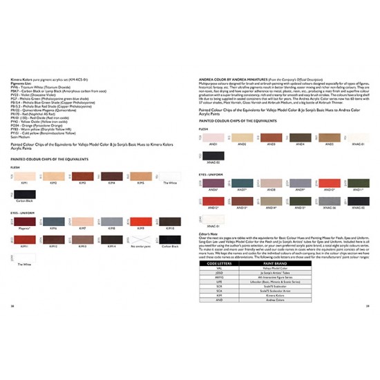 Scale Model Handbook: Miniature Modelling Techniques Painting Guide Vol.1 (52 Pages) Scale Model Handbook: Miniature Modelling Techniques Painting Guide Vol.1 (52 Pages)