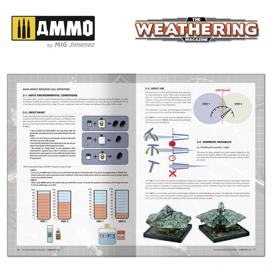 The Weathering Magazine Issue 36 Airbrush 1.0 (English, soft cover, 68 pages) The Weathering Magazine Issue 36 Airbrush 1.0 (English, soft cover, 68 pages)