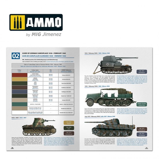 How to Paint Early WWII German Tanks Camouflage 1936-1942 (English, Spanish) How to Paint Early WWII German Tanks Camouflage 1936-1942 (English, Spanish)