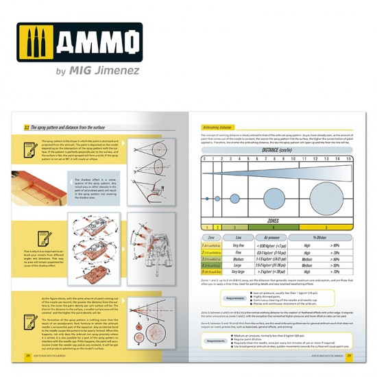 Ammo Modelling Guide - How To Paint with The Airbrush (English, 180 pages) Ammo Modelling Guide - How To Paint with The Airbrush (English, 180 pages)