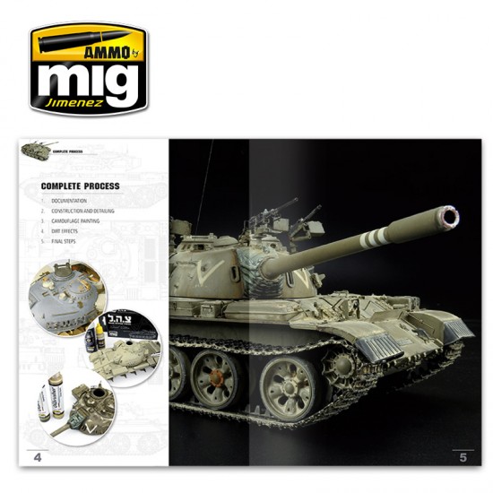 Encyclopedia of Armour Modelling Techniques Vol. 6 - Complete Process (English, 44 pages) Encyclopedia of Armour Modelling Techniques Vol. 6 - Complete Process (English, 44 pages)