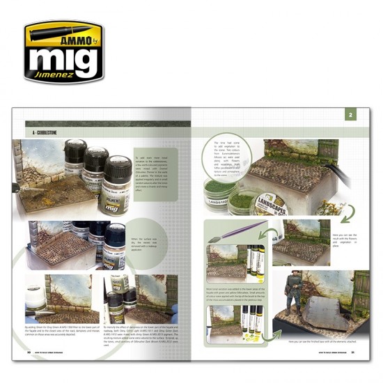 Modelling School - Urban Dioramas (English, 124 pages) Modelling School - Urban Dioramas (English, 124 pages)
