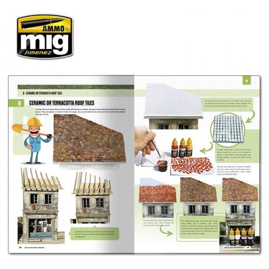 Modelling School - Urban Dioramas (English, 124 pages) Modelling School - Urban Dioramas (English, 124 pages)