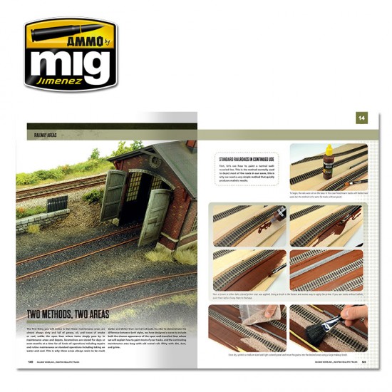 Modeling School - Railway Modeling: Painting Realistic Trains (English, 148 pages) Modeling School - Railway Modeling: Painting Realistic Trains (English, 148 pages)