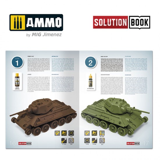Solution Book - How to Paint 4BO Green Vehicles (52 pages, Multilingual) Solution Book - How to Paint 4BO Green Vehicles (52 pages, Multilingual)