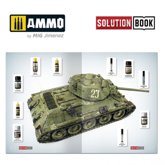 Solution Book - How to Paint 4BO Green Vehicles (52 pages, Multilingual) Solution Book - How to Paint 4BO Green Vehicles (52 pages, Multilingual)