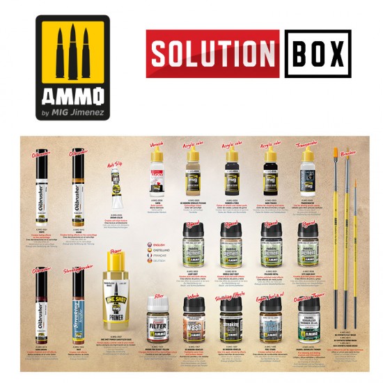 Solution Box - Modern US Military Sand Scheme Colours and Weathering System Solution Box - Modern US Military Sand Scheme Colours and Weathering System