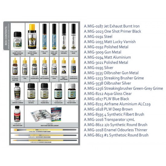 Solution Box - Bare Metal Aircraft Colours & Weathering System Solution Box - Bare Metal Aircraft Colours & Weathering System
