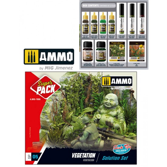 Solution Set - Vegetation Basic Base Colours and Products Solution Set - Vegetation Basic Base Colours and Products