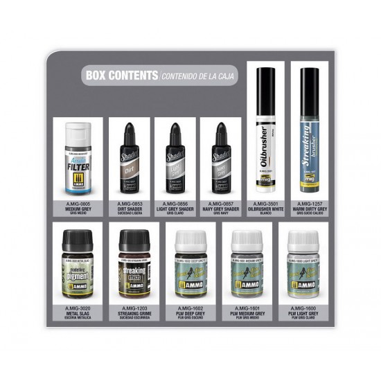 [Super Pack] Carrier Deck Aircraft Solution Set for Dirt & Weathering Effect