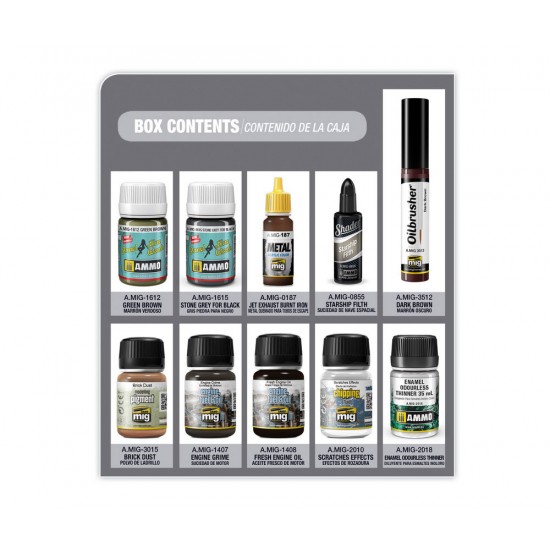 [Super Pack] Weathering Solution Set - AVRO Lancaster and Night RAF Bombers