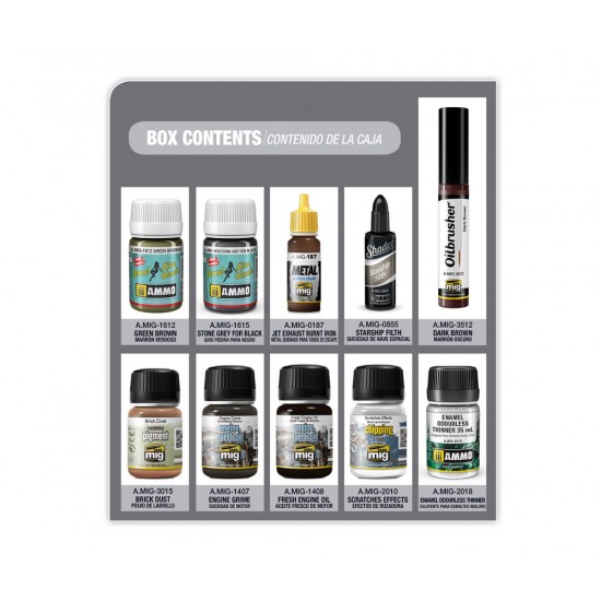 [Super Pack] Weathering Solution Set - WWII USAAF Aircraft