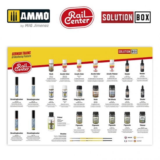 Ammo Rail Center Solution Box #01 - German Trains Weathering Products Ammo Rail Center Solution Box #01 - German Trains Weathering Products