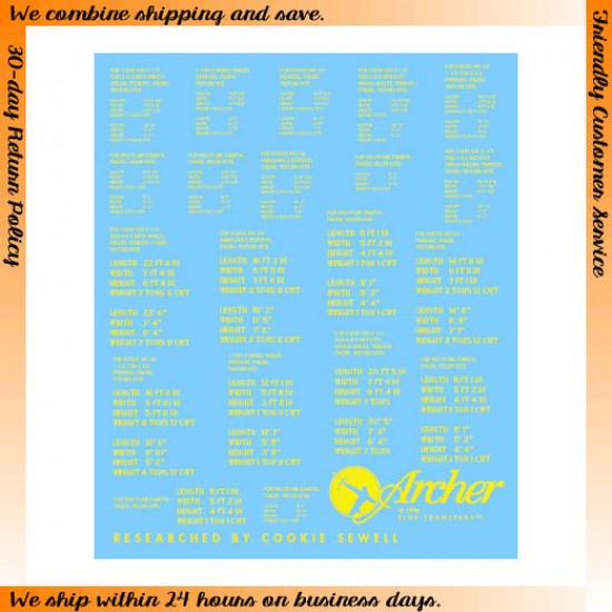 1/35 British D-Day Shipping Stencils for Soft-skinned Vehicles (Yellow)
