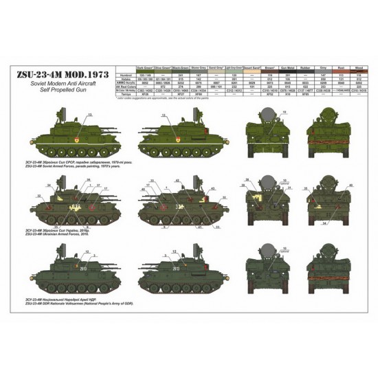 1/72 Soviet AA SPG ZSU-23-4M/M3/M2 Shilka 1/72 Soviet AA SPG ZSU-23-4M/M3/M2 Shilka