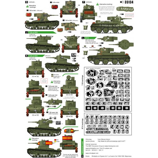 1/35 Spanish Civil War (#3) - Republican T-26 and BT-5 Markings 1/35 Spanish Civil War (#3) - Republican T-26 and BT-5 Markings