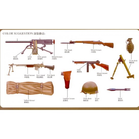 1/35 WWII US Light Weapon & Equipment Set 1/35 WWII US Light Weapon & Equipment Set