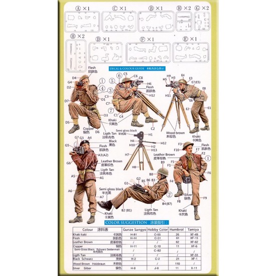 1/35 WWII British & Commonwealth War Correspondent Set 1/35 WWII British & Commonwealth War Correspondent Set