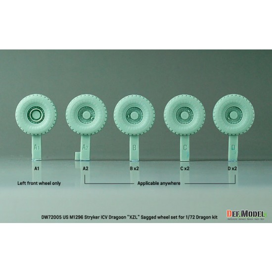 1/72 US M1296 Stryker ICV Dragoon XZL Sagged Wheel set for Dragon kits 1/72 US M1296 Stryker ICV Dragoon XZL Sagged Wheel set for Dragon kits