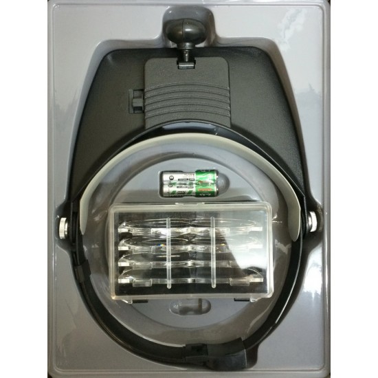 Interchangeable Lenses - Deluxe MagVisor w/LED Interchangeable Lenses - Deluxe MagVisor w/LED