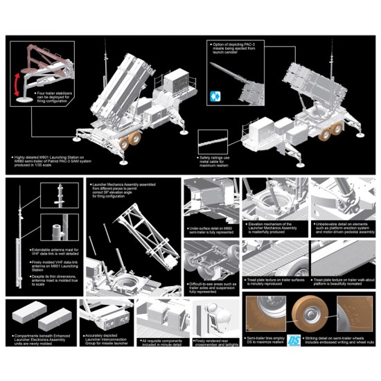 1/35 MIM-104F Patriot Surface-To-Air Missile (SAM) System PAC-3 M901 Launching Station 1/35 MIM-104F Patriot Surface-To-Air Missile (SAM) System PAC-3 M901 Launching Station