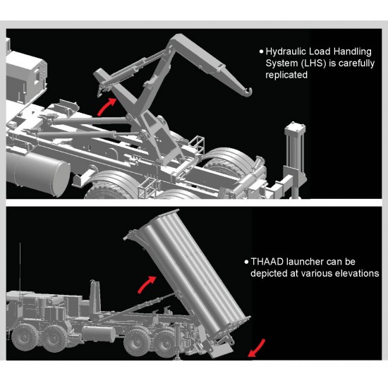 1/35 M1120 Terminal High Altitude Area Defense Missile Launcher 1/35 M1120 Terminal High Altitude Area Defense Missile Launcher