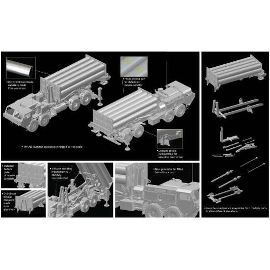 1/35 M1120 Terminal High Altitude Area Defense Missile Launcher 1/35 M1120 Terminal High Altitude Area Defense Missile Launcher