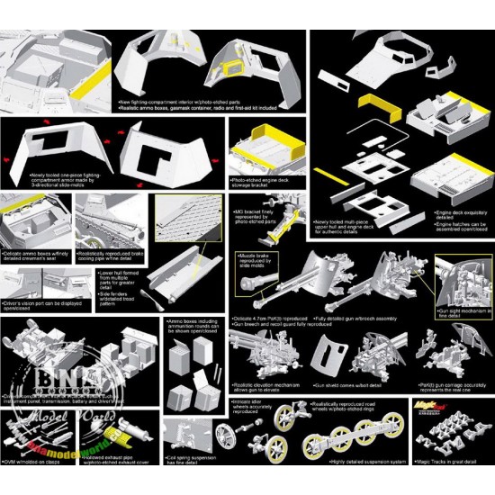 1/35 Panzerjager I 4.7cm PaK(t) Early Production 1/35 Panzerjager I 4.7cm PaK(t) Early Production
