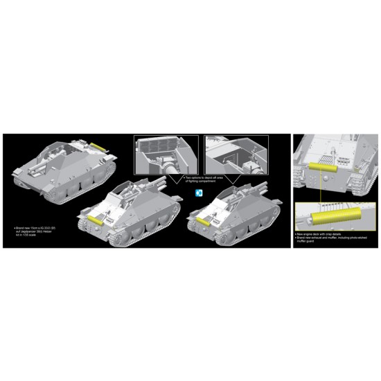 1/35 15cm s.IG.33/2(Sf) auf Jagdpanzer 38(t) Hetzer [Smart Kit]