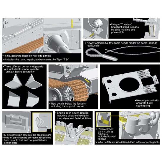 1/35 PzKpfw.VI Ausf.E SdKfz.181 Tiger I Tunisian Initial sPzAbt.501 & Pz.Rgt.7 Tunisia 1/35 PzKpfw.VI Ausf.E SdKfz.181 Tiger I Tunisian Initial sPzAbt.501 & Pz.Rgt.7 Tunisia