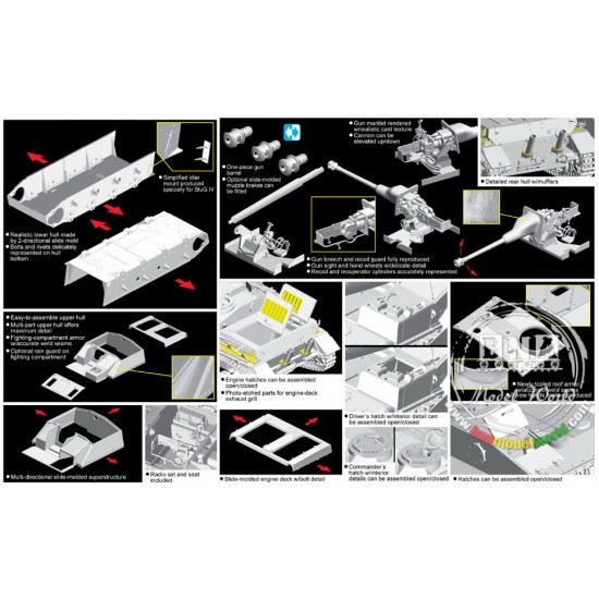 1/35 WWII German SdKfz.167 Sturmgeschutz StuG.IV Late Production [Smark kit]