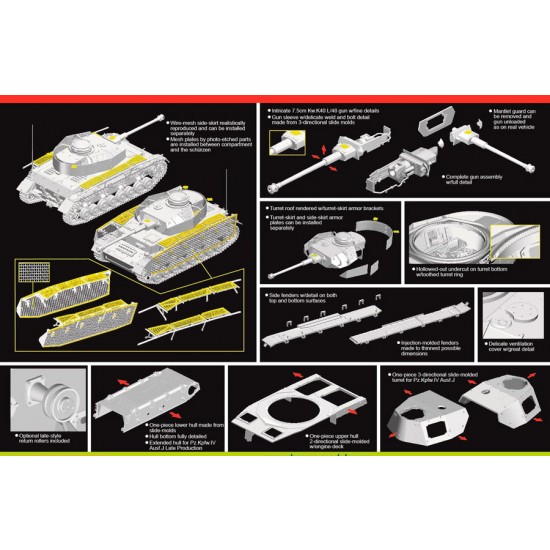 1/35 Pz.Kpfw.Iv Ausf.J Last Production [Premium Edition]