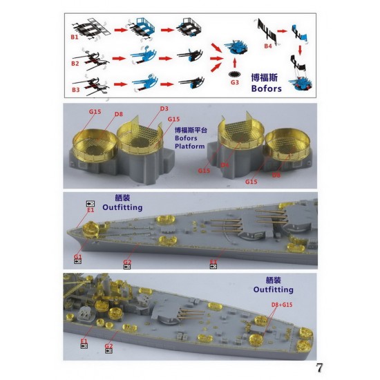1/700 WWII US Navy USS Alaska CB-1 Upgrade Set for Trumpeter 06738 1/700 WWII US Navy USS Alaska CB-1 Upgrade Set for Trumpeter 06738