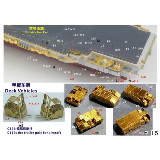 1/700 Chinese PLA Navy Aircraft Carrier Shandong Super Upgrade Set for MENG PS-006 1/700 Chinese PLA Navy Aircraft Carrier Shandong Super Upgrade Set for MENG PS-006