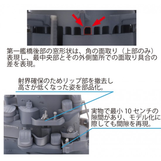 1/200 (Equipment2) IJN Battleship Yamato Bridge