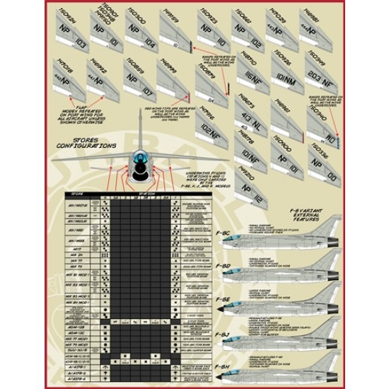 Decals for 1/48 Mig Masters: F-8 Crusaders of the Vietnam War Decals for 1/48 Mig Masters: F-8 Crusaders of the Vietnam War