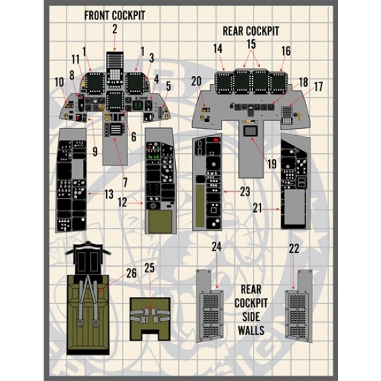 1/48 F-15E Cockpit Detail Set for Revell kits