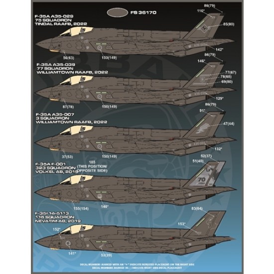 Decals for 1/48 F-35A Lightning II Anthology Part 4 Decals for 1/48 F-35A Lightning II Anthology Part 4