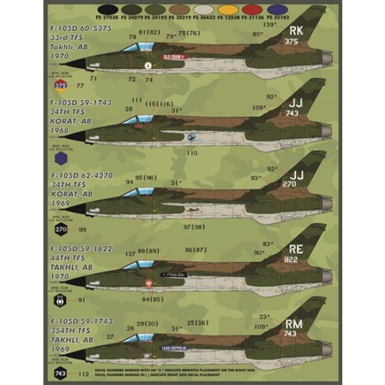 1/48 Colors and Markings of F-105s Part I 1/48 Colors and Markings of F-105s Part I