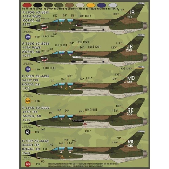 1/48 Colors and Markings of F-105s Part I 1/48 Colors and Markings of F-105s Part I